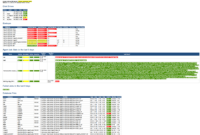 Server Health Report Template ] - Configuring Health Report in Sql Server Health Check Report Template