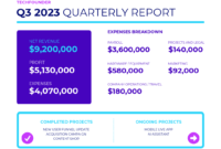 Simple Quarterly Report Template for Business Quarterly Report Template