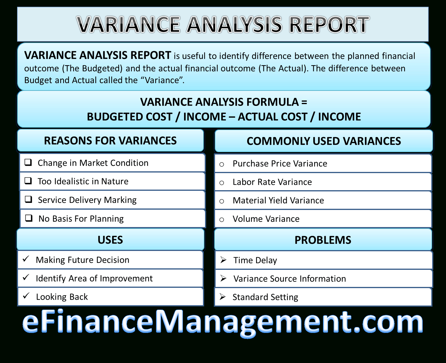 Small Business Financial Analysis Spreadsheet Template Pertaining To Credit Analysis Report Template