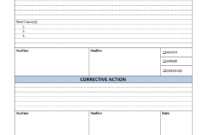 Sme Audit Non-Conformance Report | Templates At within Non Conformance Report Template