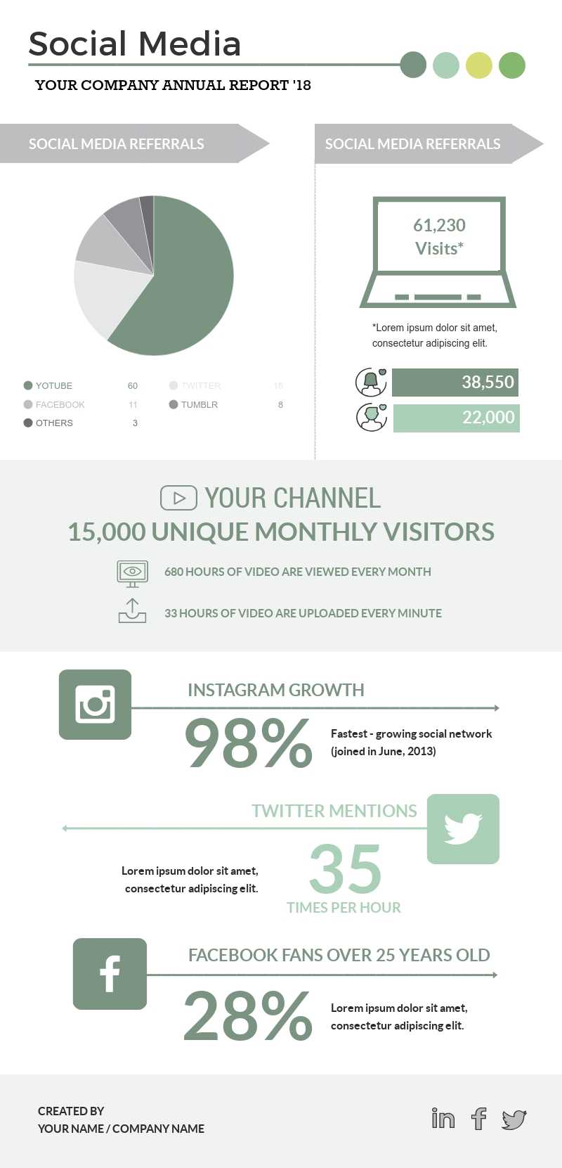 Social Media Annual Report – Infographic Template – Visme With Regard To Social Media Report Template