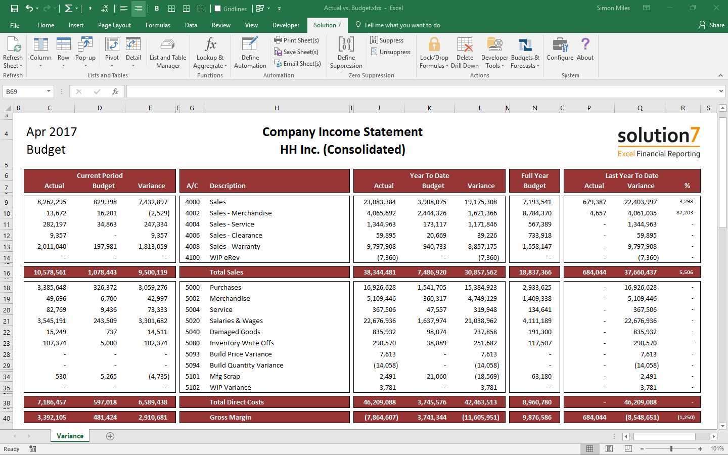 Solution 7 Excel Financial Reporting & Planning For Netsuite With Regard To Financial Reporting Templates In Excel