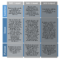 Ssae 16, 18 Soc 1 And At 101 Soc 2 And Soc 3 – Continuum Grc For Ssae 16 Report Template