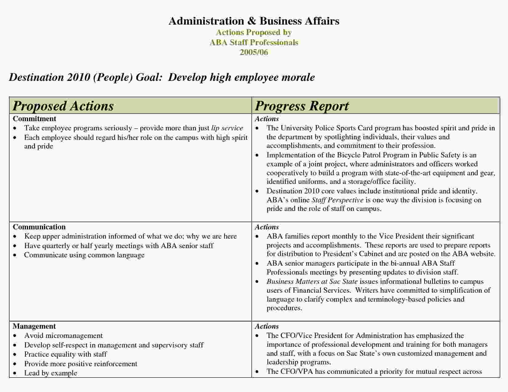 Staff Progress Report Template Cumedorg Cumedorg Intended For Staff Progress Report Template