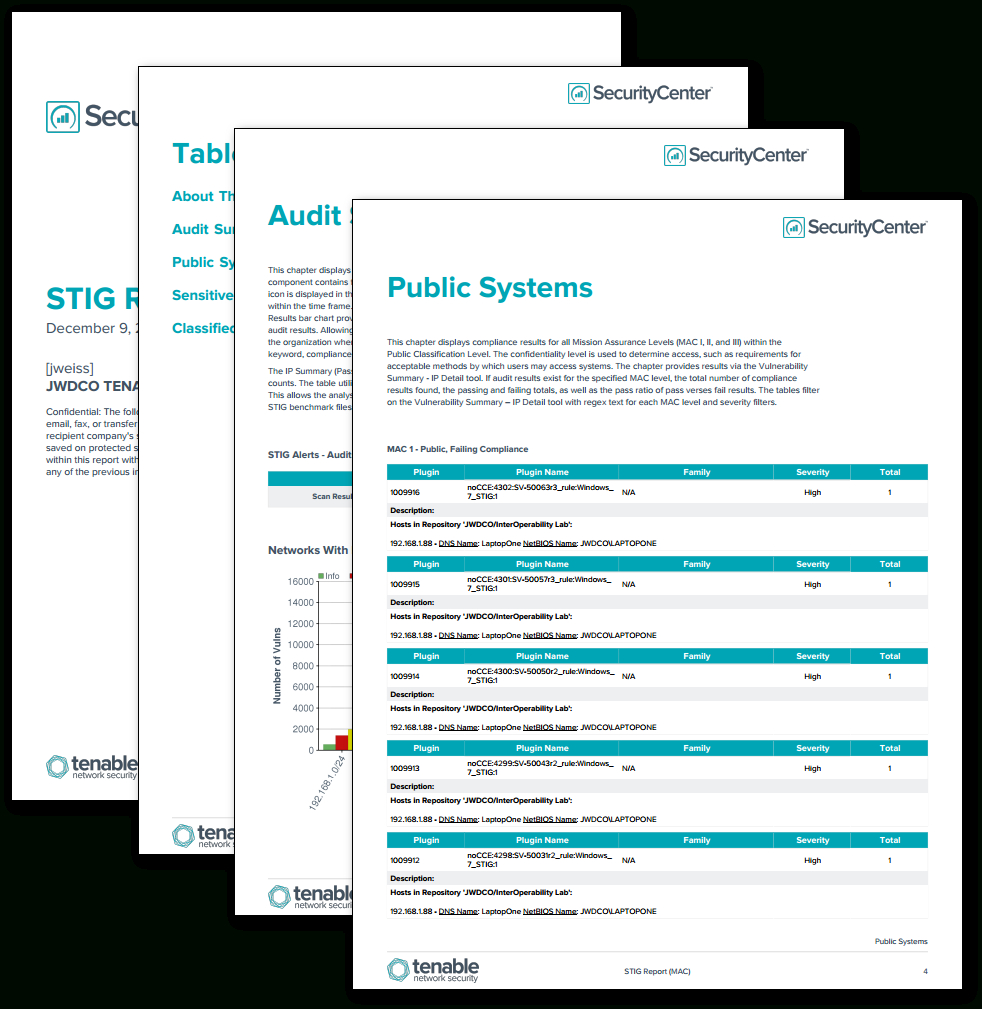 Stig Report (By Mac) – Sc Report Template | Tenable® For Information Security Report Template