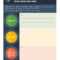 Stoplight Report: Your Voice Matters | Labor Management Inside Stoplight Report Template