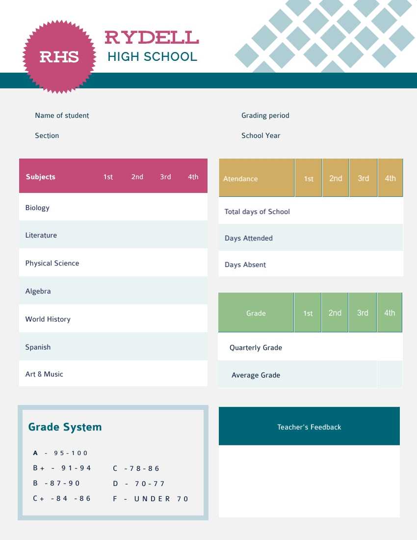 Student Report Card Template – Visme For Kindergarten Report Card Template