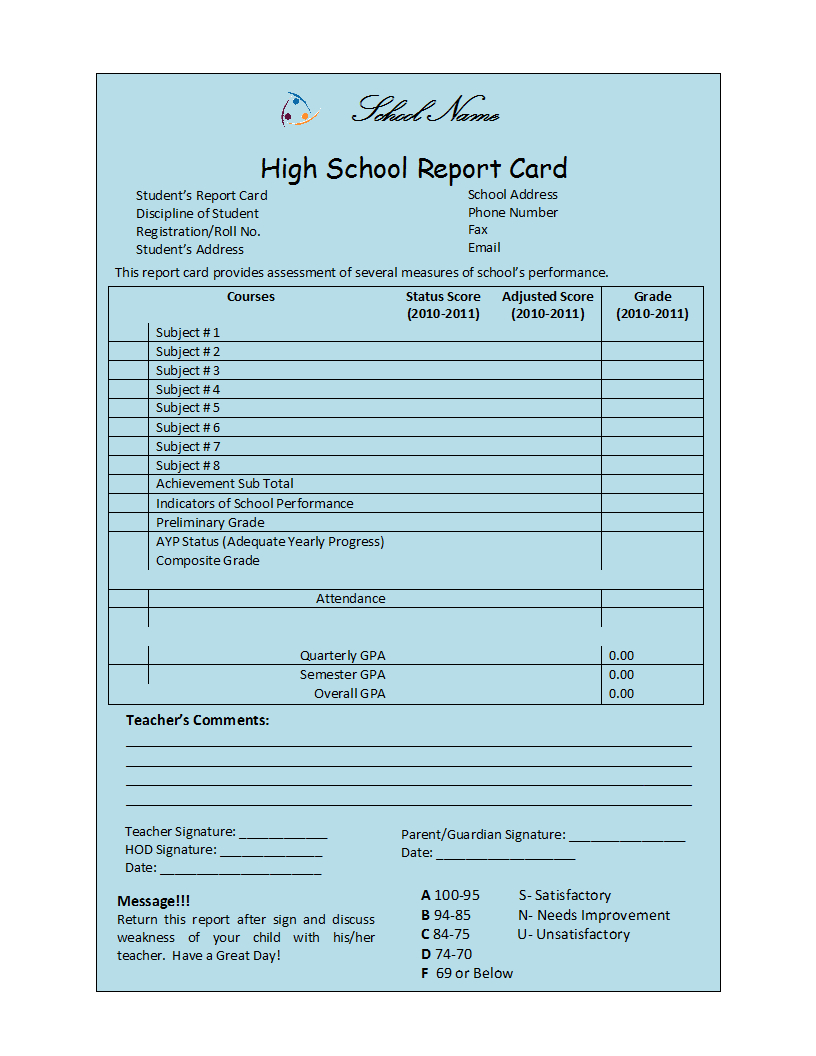 Student Report Template Regarding Report Card Format Template
