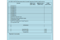 Student Report Template with regard to Student Grade Report Template