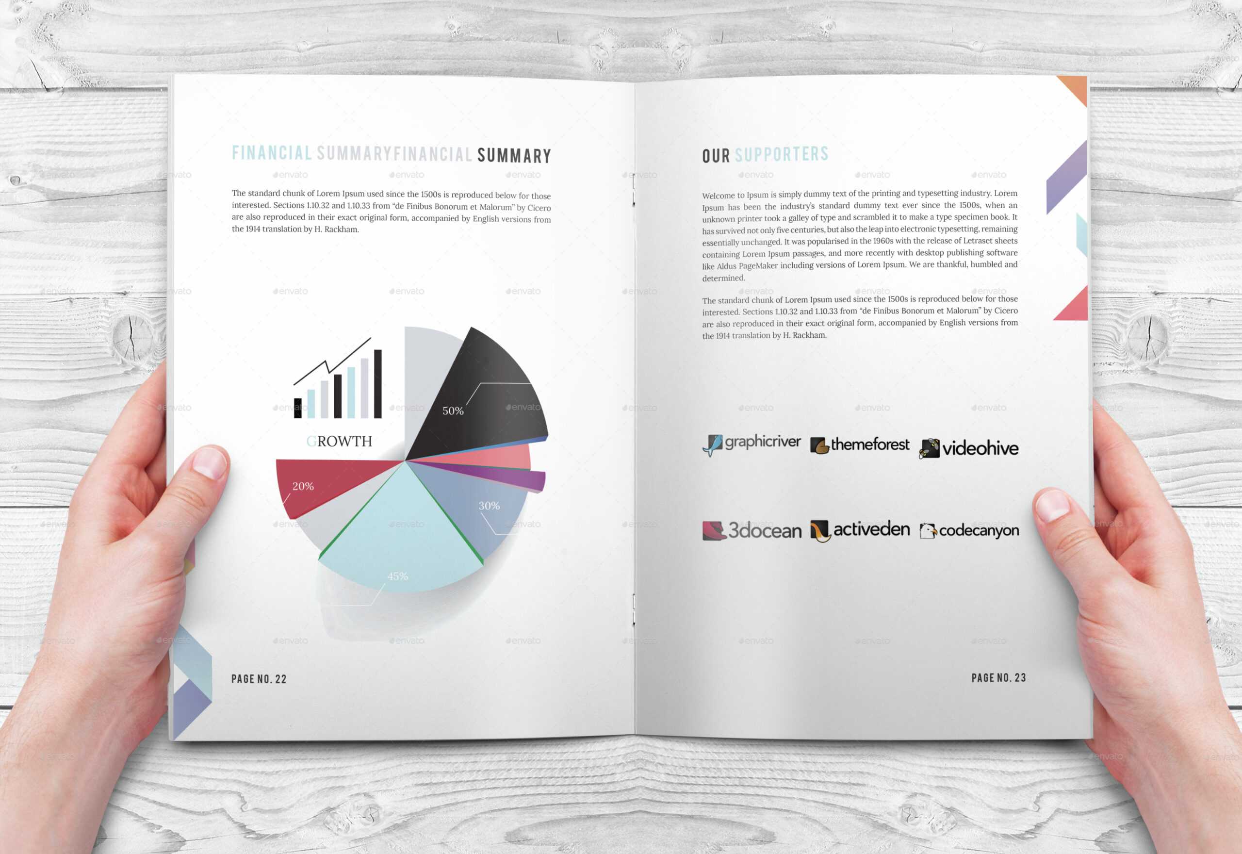 Summary Annual Report Template ] – Free Expense Report With Summary Annual Report Template