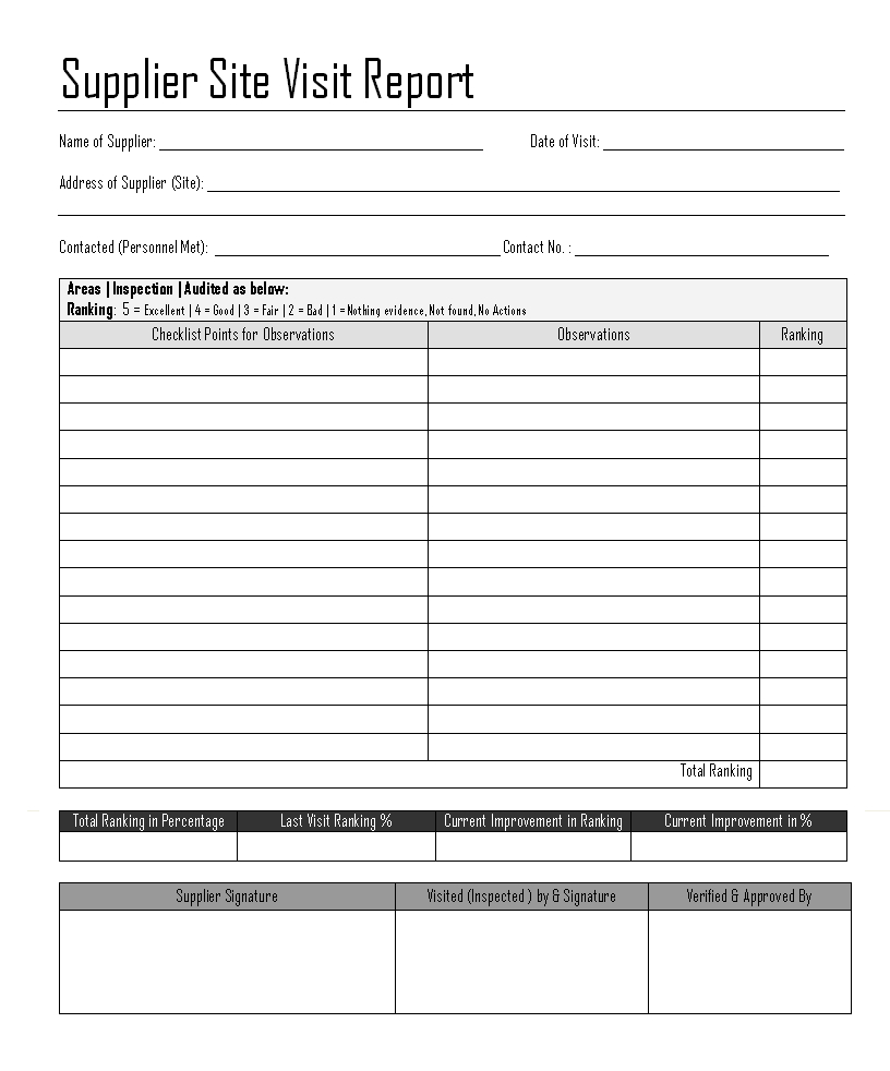 Supplier Site Visit Report – Inside Engineering Inspection Report Template
