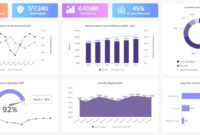 Technical Support Report Template - Zohre.horizonconsulting.co pertaining to Technical Support Report Template