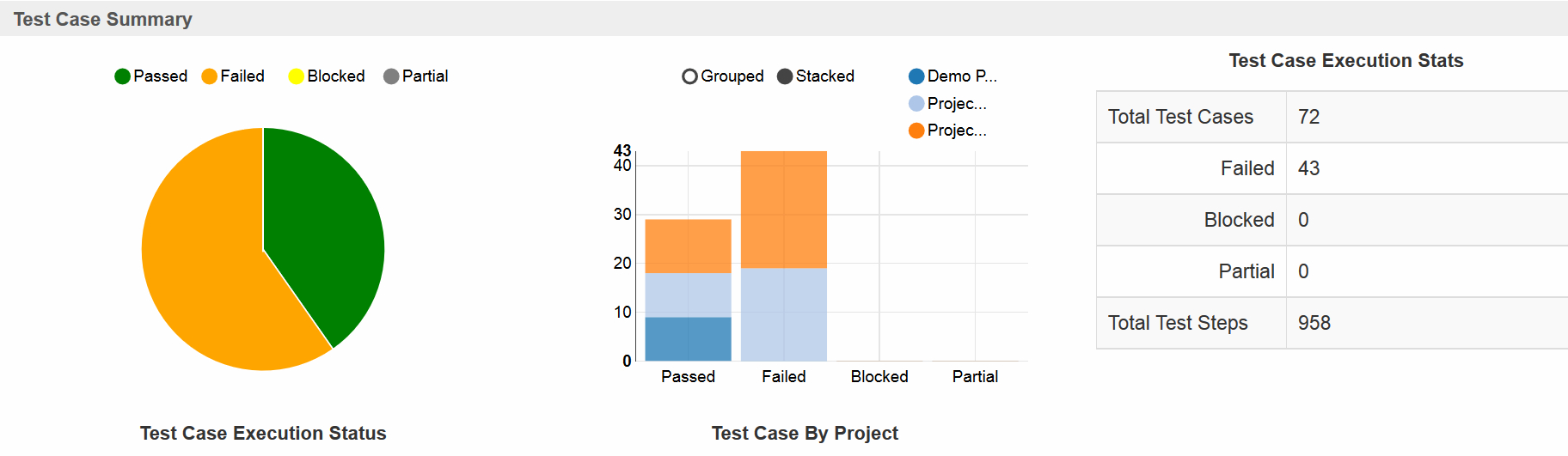 Test Case Execution Report Template ] – Visual Studio 2015 For Test Case Execution Report Template