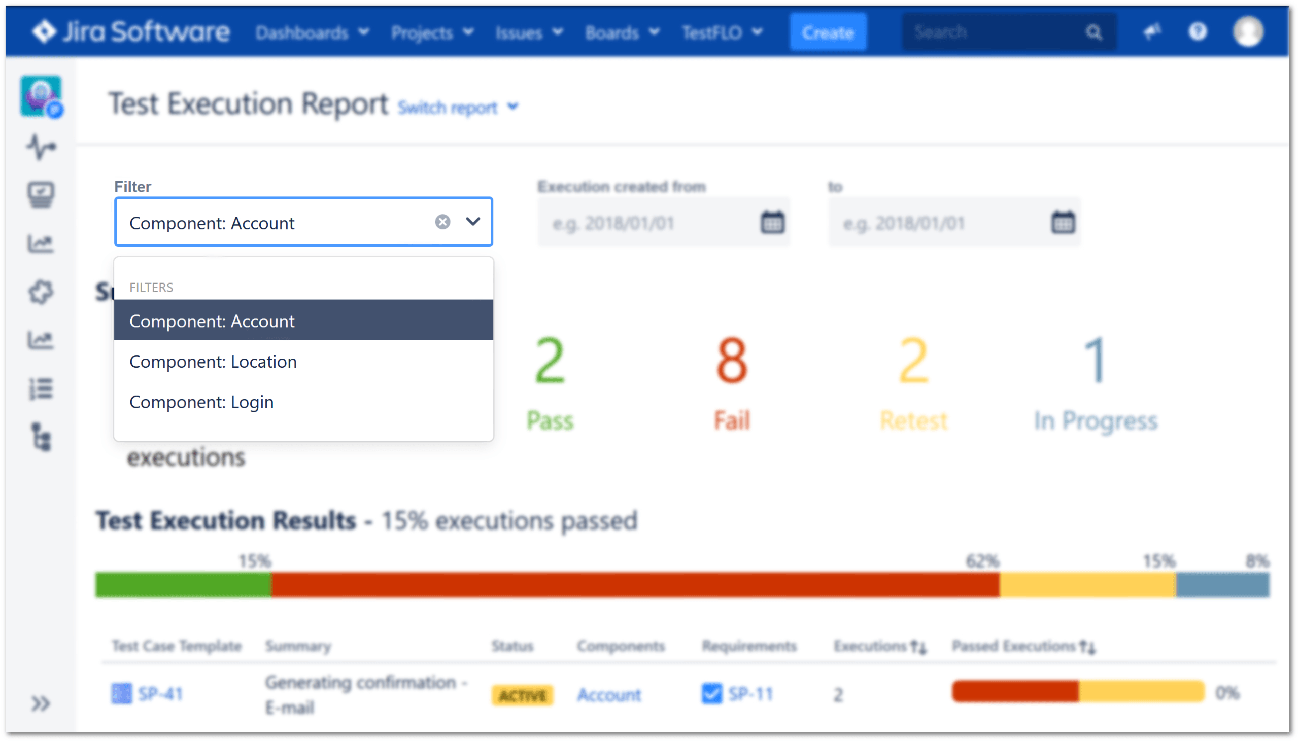 Test Execution Report Intended For Test Case Execution Report Template