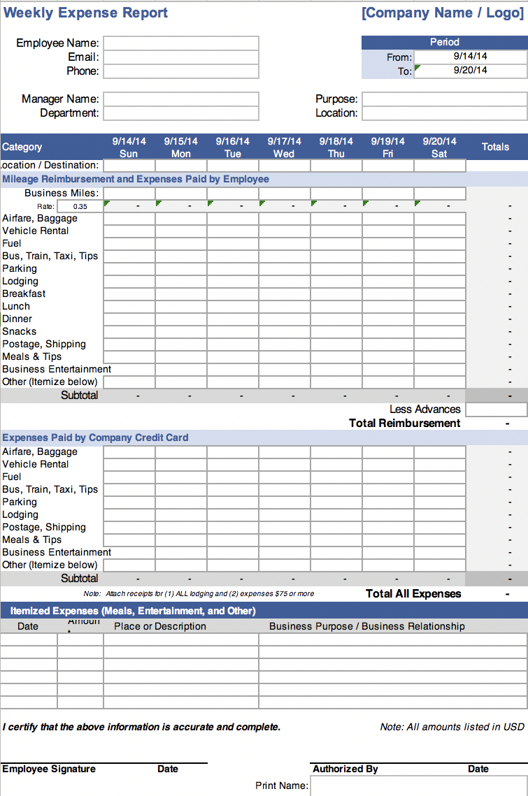 The 7 Best Expense Report Templates For Microsoft Excel With Regard To Quarterly Expense Report Template