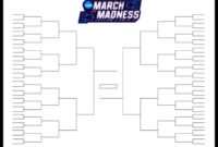 The Printable March Madness Bracket For The 2019 Ncaa Tournament in Blank March Madness Bracket Template