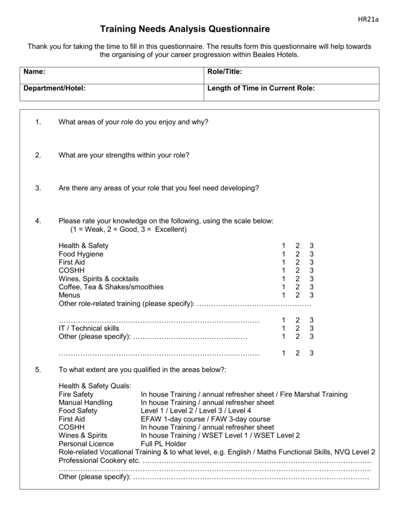 Training Needs Analysis Questionnaire Intended For Training Needs Analysis Report Template