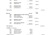 Treasurer S Report Agm Template ] - Bpo Sample Treasurers inside Treasurer&amp;#039;s Report Agm Template