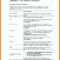 Trip Report Template – Zohre.horizonconsulting.co Within Business Trip Report Template Pdf