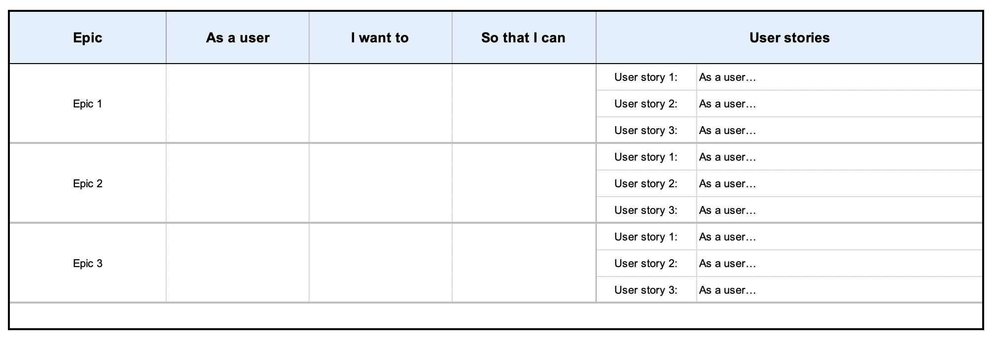 User Story Template Examples For Product Managers | Aha! In User Story Word Template
