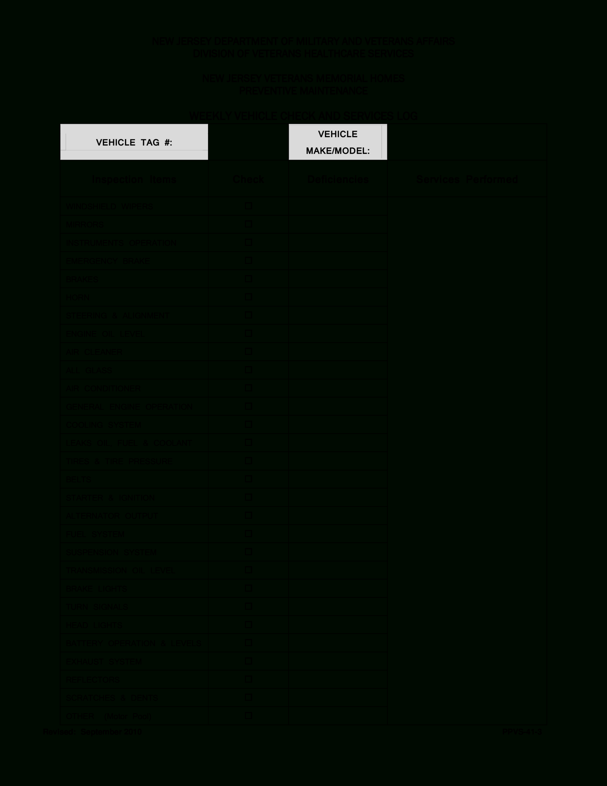 Vehicle Inspection Checklist Template – Mahre Throughout Vehicle Checklist Template Word