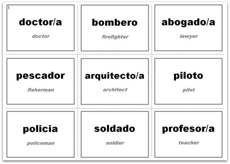Vocabulary Flash Cards Using Ms Word Pertaining To Flashcard Template Word