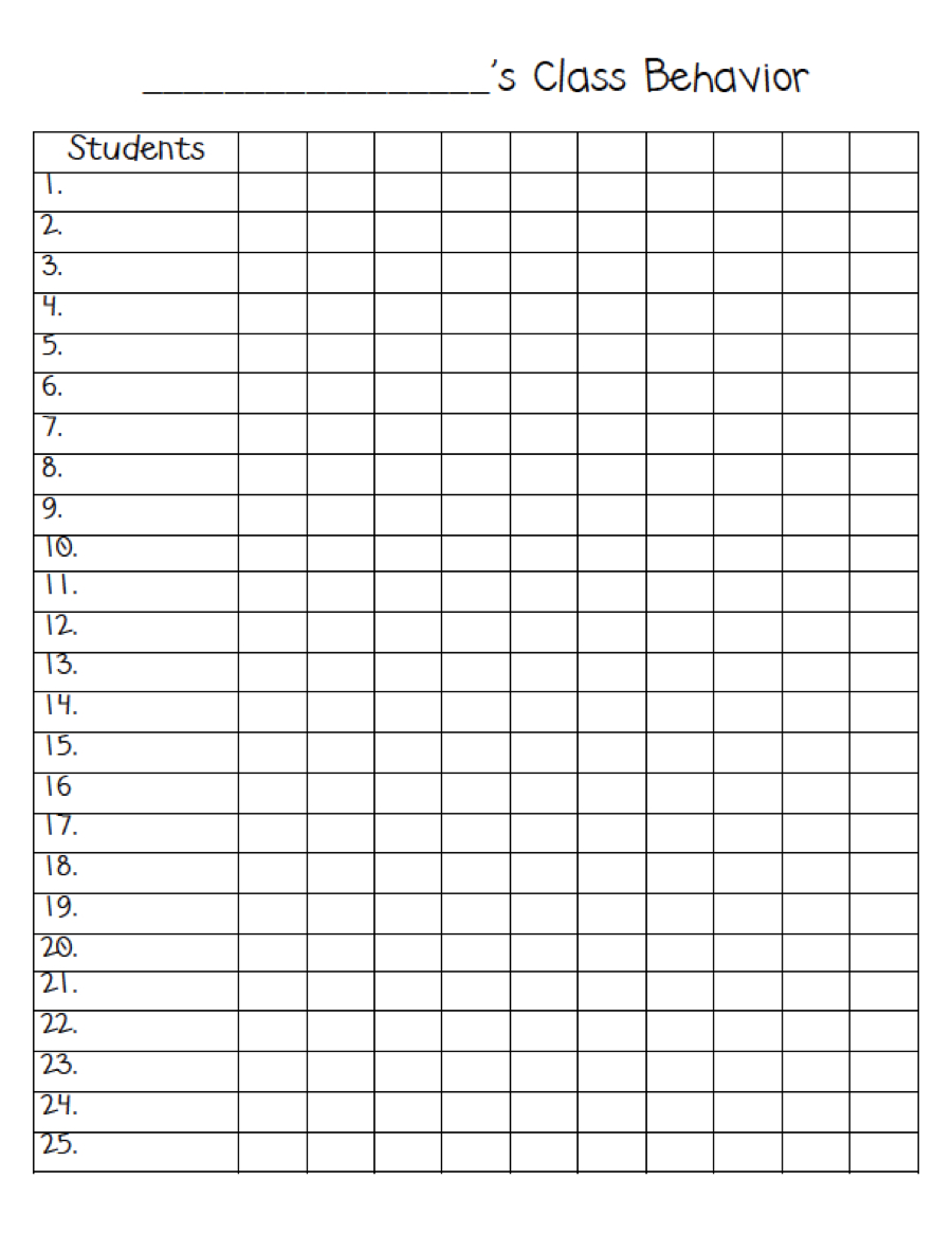 Weekly Behavior Report Template ] – 8 Best Images Of Second Throughout Behaviour Report Template