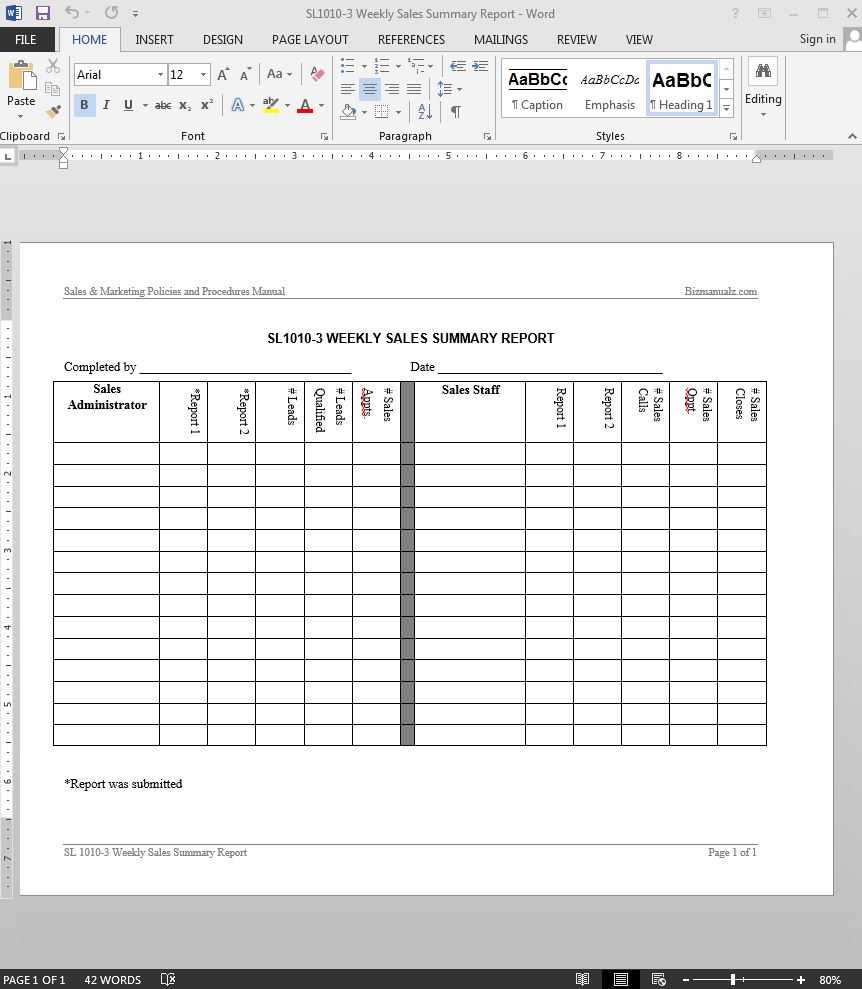 Weekly Sales Summary Report Template | Sl1010 3 Throughout Weekly Test Report Template