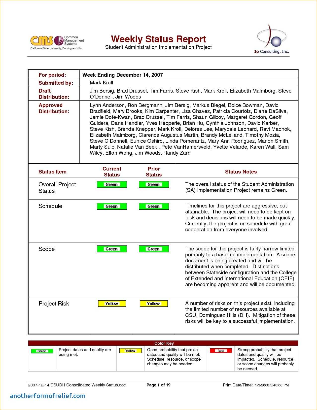 Weekly Status Report Format – Zohre.horizonconsulting.co In Weekly Progress Report Template Project Management
