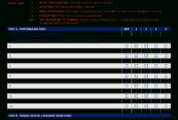 Weekly Training Progress Report | Templates At pertaining to After Training Report Template