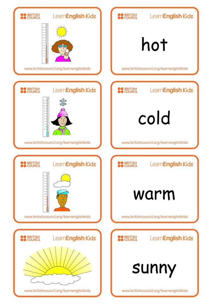 Weekly Weather Chart – Cigit.karikaturize Pertaining To Kids Weather Report Template