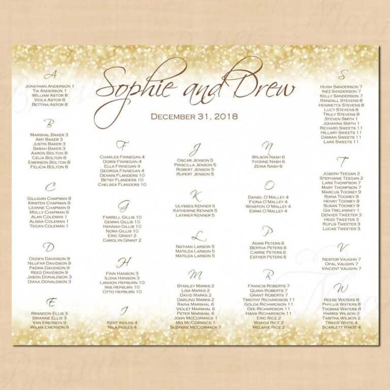 Wedding Seating Chart Maker Excel – Cigit.karikaturize throughout