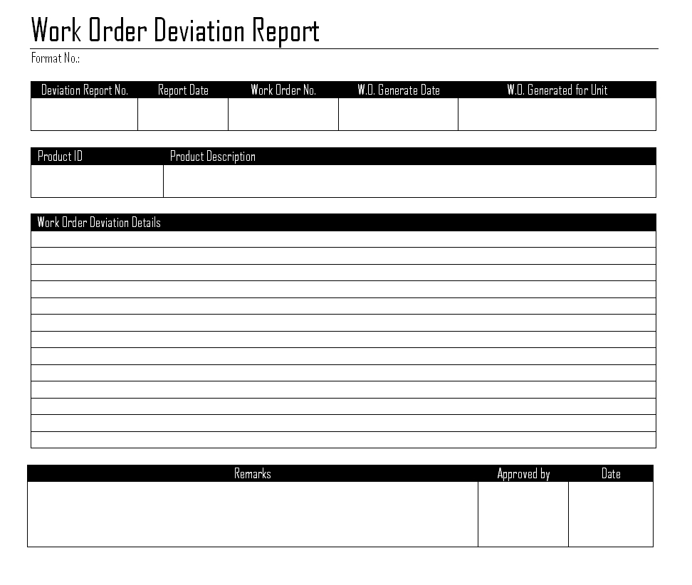 Work Order Deviation Report – In Deviation Report Template