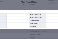 Wrap Up Report Template ] - Printable Report Homeschool with Wrap Up Report Template