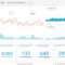 Xero Dashboard For Business And Marketing Agencies | Octoboard Throughout Financial Reporting Dashboard Template