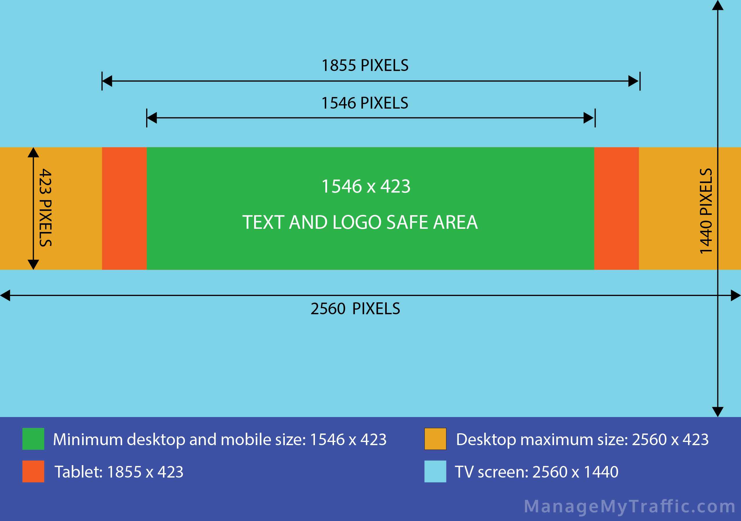 youtube banner dimensions 2017